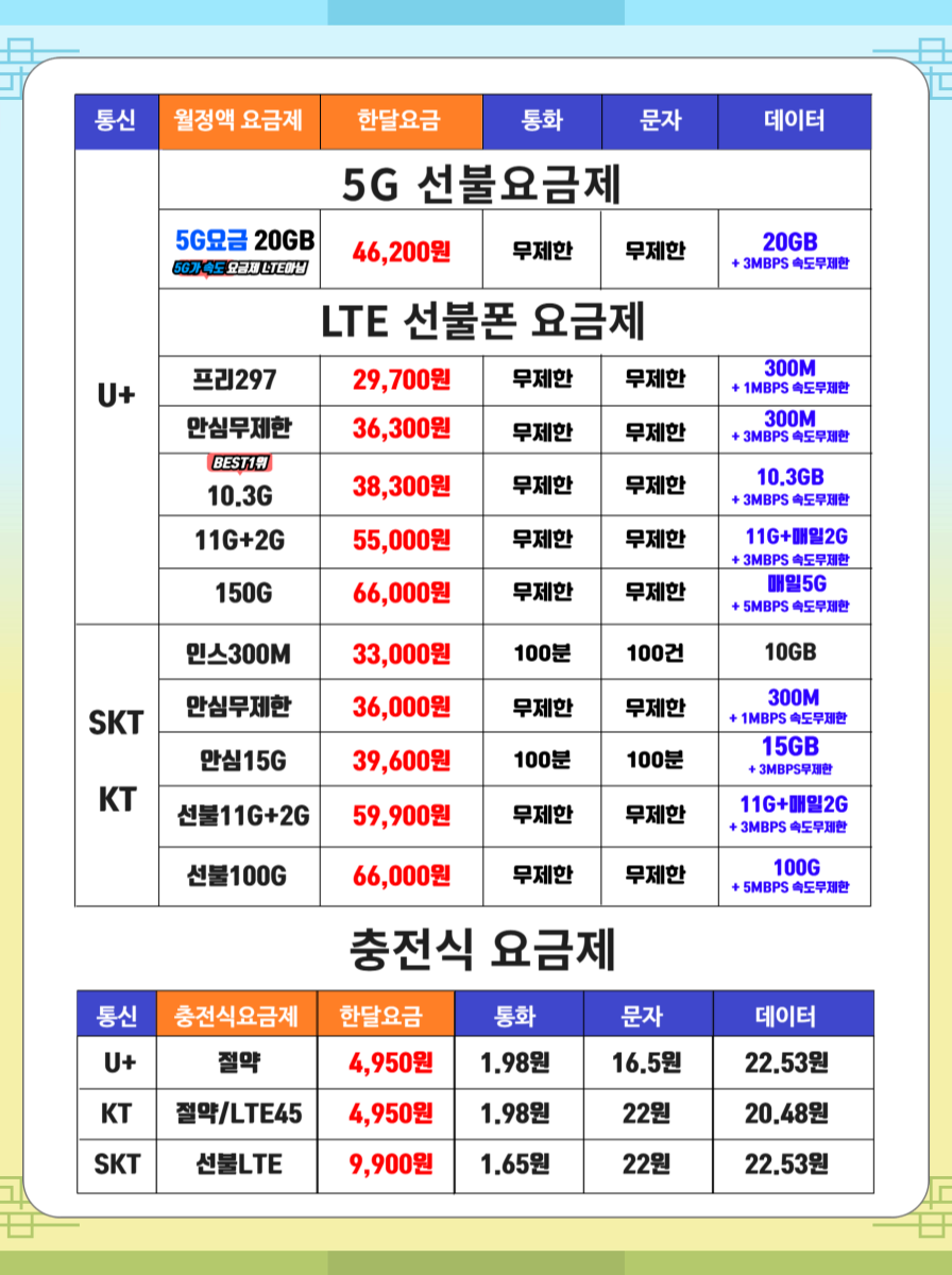선불유심 요금제 한달 무료 혜택 이벤트